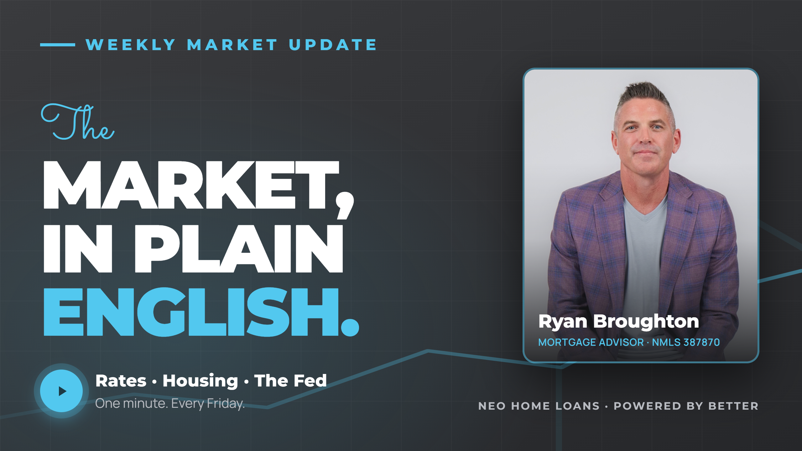 The market, in plain English — weekly market update with Ryan Broughton
